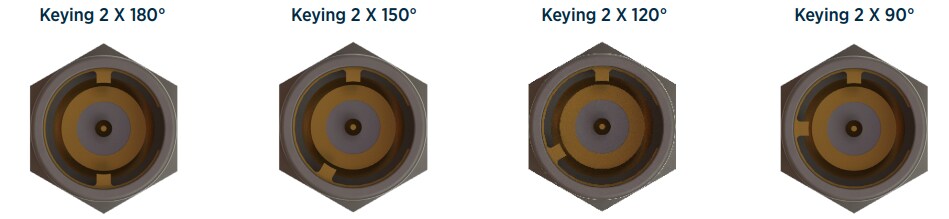 Infographic - Amphenol / SV Microwave Keyed SMA Cable Assemblies